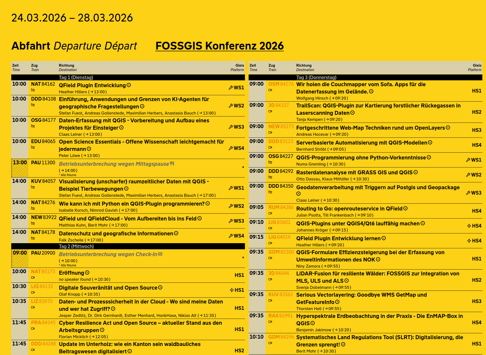 Example Screenshot of the Fahrplan View